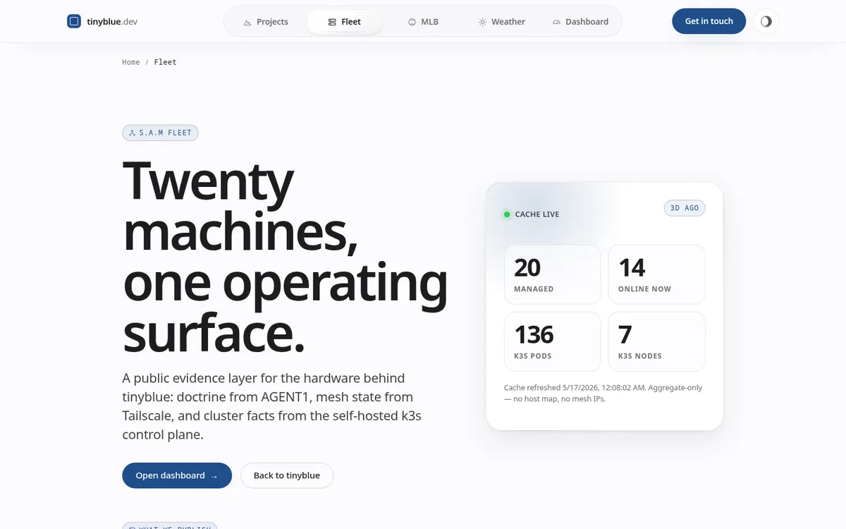 The live tinyblue fleet page